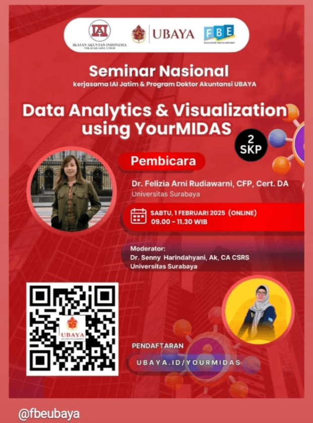 Seminar Nasional Data Analytics & Vizualization using YourMIDAS 