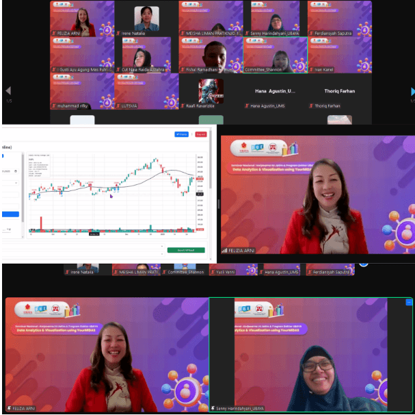 Seminar Nasional Data Analytics & Visualization menggunakan YourMIDAS: Kolaborasi antara Ikatan Akuntan Indonesia (IAI) Jawa Timur dan Program Doktor Akuntansi UBAYA